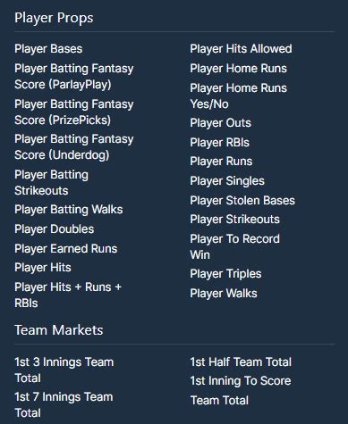Best Sports Betting Odds Comparison Sites (Odds Screen) 2024.